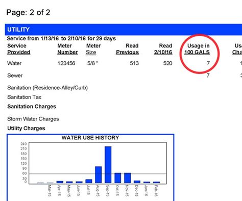 dallas water bill pay.